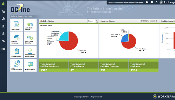 Affordable Care Act Dashboard
